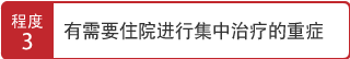 有需要住院进行集中治疗的重症